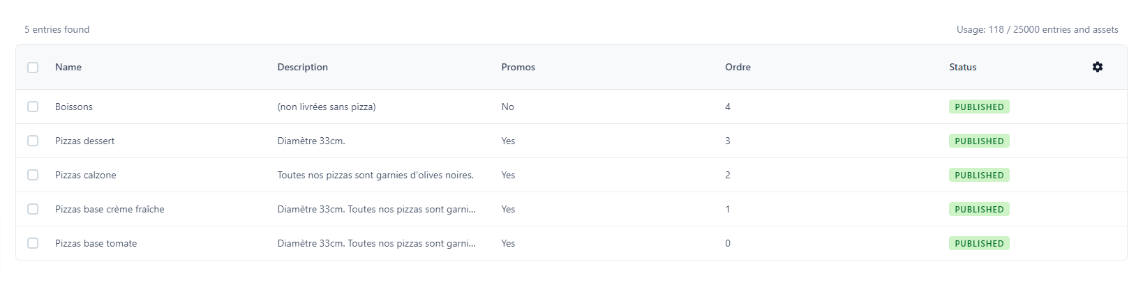 Interface administration carte restaurant categories