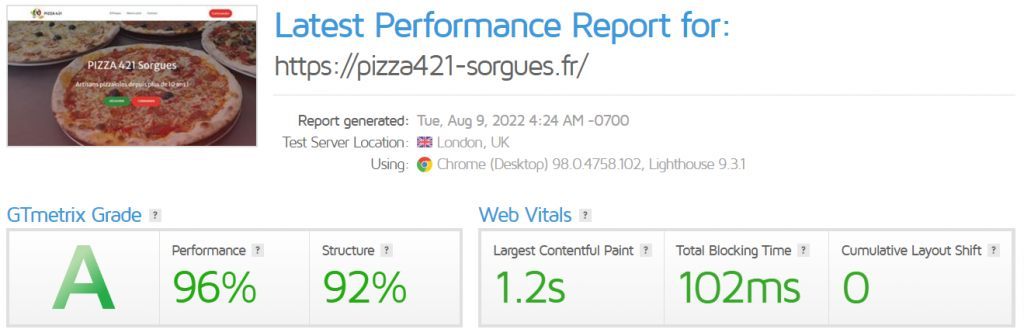 Optimisation performance site web