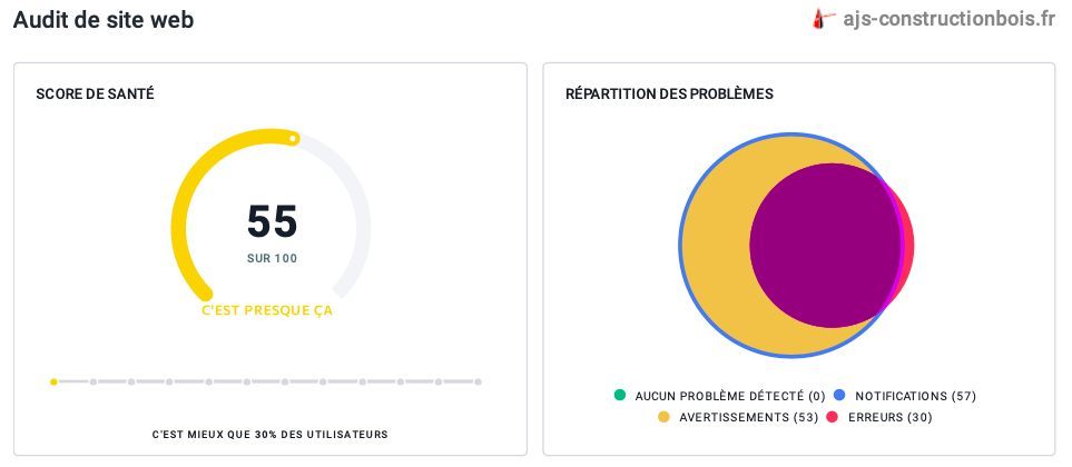 Optimisation SEO AJS Construction Bois Avant